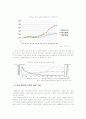 농업 기술 발전을 통한 농업 발전과 전망 9페이지