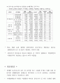 지체 장애 학생을 위한 교육 및 편의시설에 대해서 3페이지