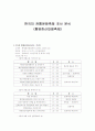 한국의 전통문화축제 조사 분석 - 통영한산대첩 축제 1페이지