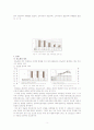 [식생활과 건강] 당뇨병의 원인과 예방 3페이지