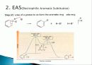 Nitraion반응 - methyl 3-nitrobenzoate의 합성 8페이지