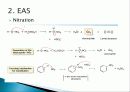 Nitraion반응 - methyl 3-nitrobenzoate의 합성 9페이지