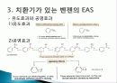 Nitraion반응 - methyl 3-nitrobenzoate의 합성 10페이지