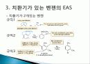 Nitraion반응 - methyl 3-nitrobenzoate의 합성 13페이지