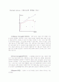 알루미늄 인장실험 - Instron 5582를 이용하여 알루미늄 시편의 변형률을 측정하고, 그 결과로 얻은 그래프를 분석하고 이해한다. 7페이지