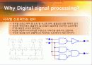디지털 신호처리 (Digital Signal Processing) 11페이지