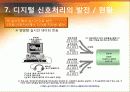 디지털 신호처리 (Digital Signal Processing) 33페이지