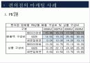 편의점_발표 15페이지