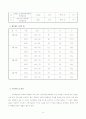 [간호학] 뇌경색 (Cerebral Infarction) CASE STUDY 12페이지