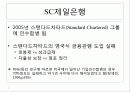 조직행동론적 관점에서 살펴본 외국기업의 국내기업 M&A 사례 - 지멘스(SIEMENS) & 르노 삼성의 성공사례 3페이지