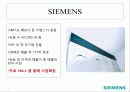 조직행동론적 관점에서 살펴본 외국기업의 국내기업 M&A 사례 - 지멘스(SIEMENS) & 르노 삼성의 성공사례 4페이지