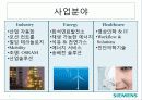 조직행동론적 관점에서 살펴본 외국기업의 국내기업 M&A 사례 - 지멘스(SIEMENS) & 르노 삼성의 성공사례 5페이지