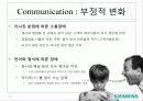 조직행동론적 관점에서 살펴본 외국기업의 국내기업 M&A 사례 - 지멘스(SIEMENS) & 르노 삼성의 성공사례 10페이지