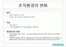 조직행동론적 관점에서 살펴본 외국기업의 국내기업 M&A 사례 - 지멘스(SIEMENS) & 르노 삼성의 성공사례 12페이지