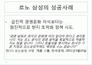 조직행동론적 관점에서 살펴본 외국기업의 국내기업 M&A 사례 - 지멘스(SIEMENS) & 르노 삼성의 성공사례 17페이지