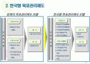 한국의 목표관리 제도사례와 기업의 모범 사례 5페이지