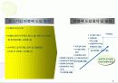 한국의 목표관리 제도사례와 기업의 모범 사례 11페이지