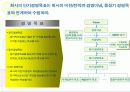 한국의 목표관리 제도사례와 기업의 모범 사례 15페이지