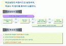 한국의 목표관리 제도사례와 기업의 모범 사례 18페이지