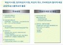한국의 목표관리 제도사례와 기업의 모범 사례 21페이지