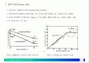 재료거동학(파괴 및 피로설계), 재료 역사, 구조물 제작 과정 27페이지