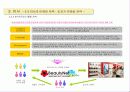 [국제마케팅] 미샤(Missha), “초저가” 전략 14페이지