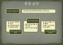 아모레퍼시픽 12페이지