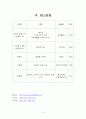 월마트(품질실패사례)(A+) 9페이지