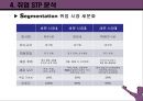 커리어 포트폴리오 - 자기진단종합, 구직전략 세우기, 생이설계, 이력서와 자기소개서 42페이지