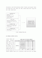 [올해최신A+자료] 도가니 영화감상문과 장애여성의 성폭력문제에 관한 고찰[도가니 영화비평][도가니를보고느낀점][도가니 감상평과 문제해결방안][도가니][도가니레포트] 11페이지