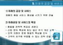 기술_통합과_생산_시스템의_글로벌화1 22페이지