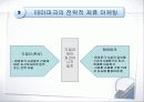 테마파크 마케팅 17페이지