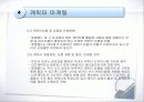 테마파크 마케팅 35페이지