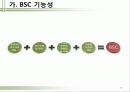 BSC도입과 추진방법 24페이지