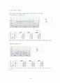 오리온 ORION 기업분석과 마케팅사례분석 14페이지