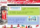 한국 Coca - Cola 마케팅 사례발표 13페이지