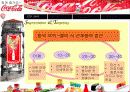 한국 Coca - Cola 마케팅 사례발표 14페이지