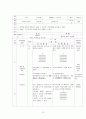 중2)  포어핸드 스트로크 14페이지