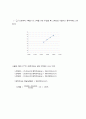 [물리실험] 자유낙하운동실험 - 자유낙하 하는 물체의 운동시간과 거리를 측정하여 지구 중력장에서의 중력가속도를 구하고 서울의 중력가속도 값과 비교해 본다 4페이지