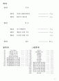 대학교 중고책거래 DB 데이터베이스 구축 보고서 2페이지