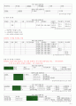 대학교 중고책거래 DB 데이터베이스 구축 보고서 8페이지