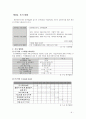 조선호텔과 신라호텔의 친환경경영, 마케팅, 최종보고서 - 조선호텔의 친환경마케팅의 문제점과 향후 추천전략 6페이지