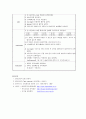 담관암 (Cholangiocarcinoma) 케이스 스터디 22페이지