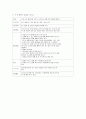 제10장 3세 게임 활동 27페이지