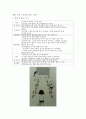 제10장 3세 게임 활동 32페이지