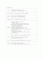 제10장 3세 게임 활동 43페이지