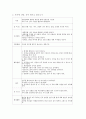 제10장 3세 게임 활동 49페이지