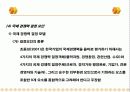 1.국제경영의 기초개념 19페이지