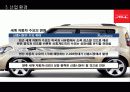 기아자동차 SOUL 글로벌 마케팅 전략 (KIA Motors & Soul Global Marketing Strategy) 12페이지