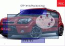 기아자동차 SOUL 글로벌 마케팅 전략 (KIA Motors & Soul Global Marketing Strategy) 23페이지